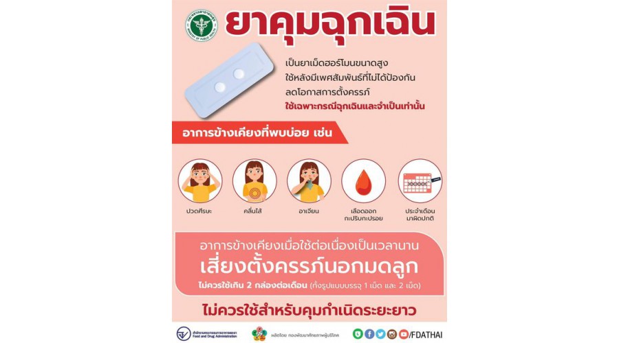 เรื่องน่ารู้ของ #ยาคุมกำเนิดฉุกเฉิน (emergency contraceptive pills, morning-after pills) 